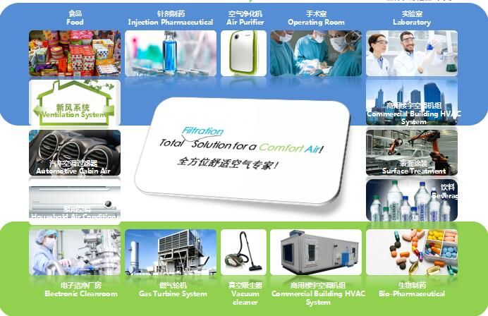 1175*1175*250 Aluminium Zinc Plate FFU