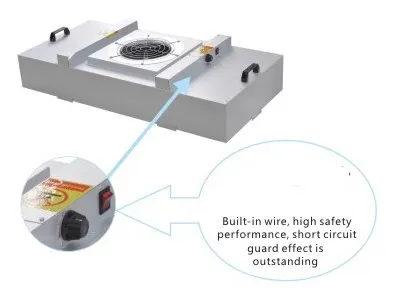 1175*575*300mm Fan Filter Units to Supply Purified Air to Cleanrooms
