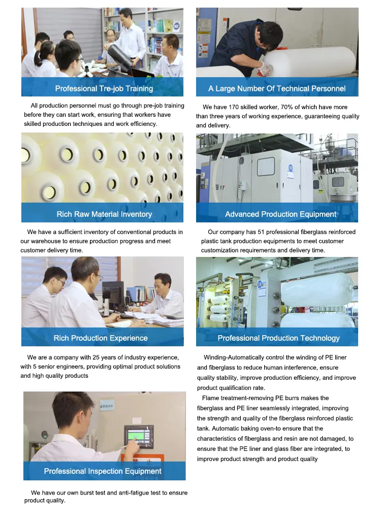 1465, 1665, 1865 Waste Water Treatment for Fiberglass FRP Septic Tank