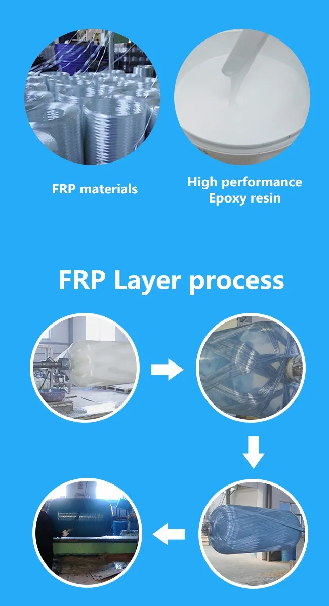 2-4ton/Hour Velocity FRP Filter Tank for Water Filter