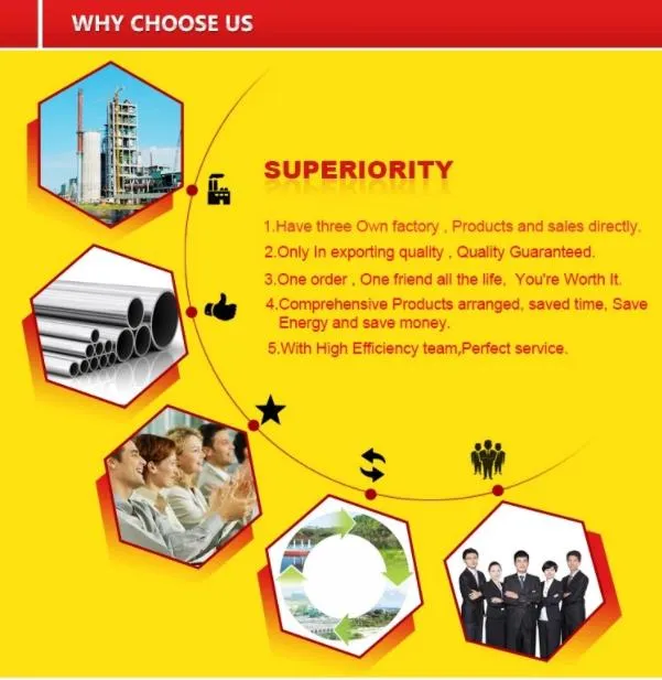 ASTM A182 F53 Super Duplex Steel Weld Neck Flange