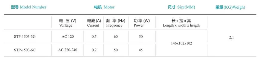 Beauty Nail Salon Furniture Tubless Magnetic Jet Pump Stdyh-1503-3G