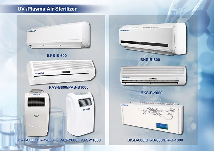 Biobase Greenhouse Exhaust Fan FFU with HEPA Filter Fan Filter Unit