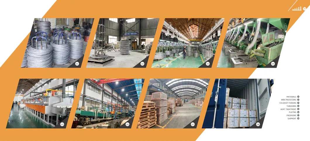 Hex Nut/ Hexagon Nut M3-M72 DIN934 /DIN555/ ISO4032, ASME B18.2.2 / ASTM A194 2h