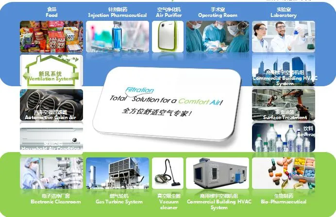 Clean Room HEPA Fan Filter Unit/FFU (1175*575*320)