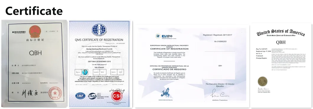 DIN 1587 Cap Nuts M4-M24