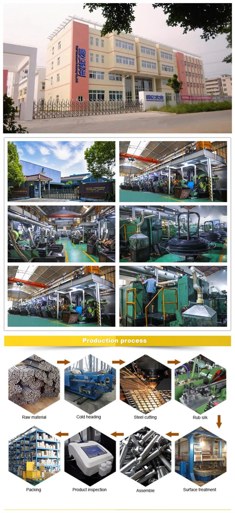 DIN 1587 Diamond Cap Nut Decorative Nut Outer