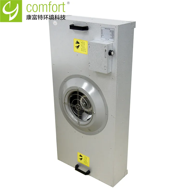 H14 FFU HEPA Filter Fan Motorized for Cleanroom