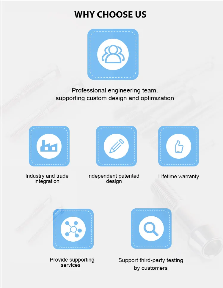 Hexagon Nut Wholesale DIN 1587 Steel Cap Nuts