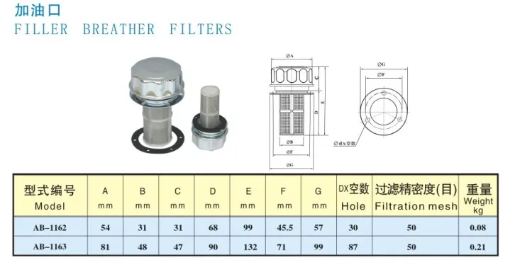 Hydraulic Station Accessories Fuel Port Ab-1163 Ab-1162 Injection Molding Machine Accessories Fuel Port Filter