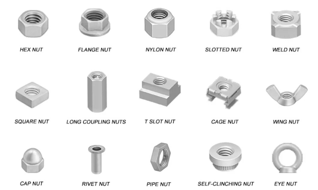 M3-M24 DIN 1587 Acorn Aith Cooper Plating Carbon Steel Hex Head Cover Nut