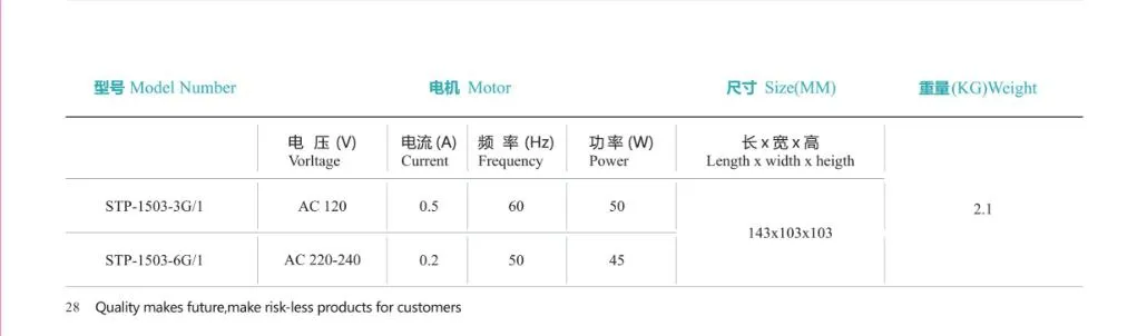 Manicure Chair Foot Bath Massage Pipeless Magnetic Jet Pump